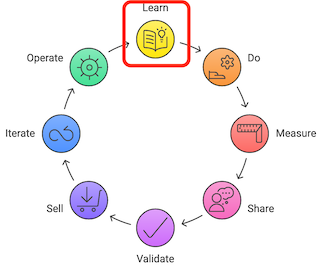 Learn Phase of Flywheel Growth Accelerator